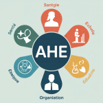 ahe signification secteurs santé énergie organisation